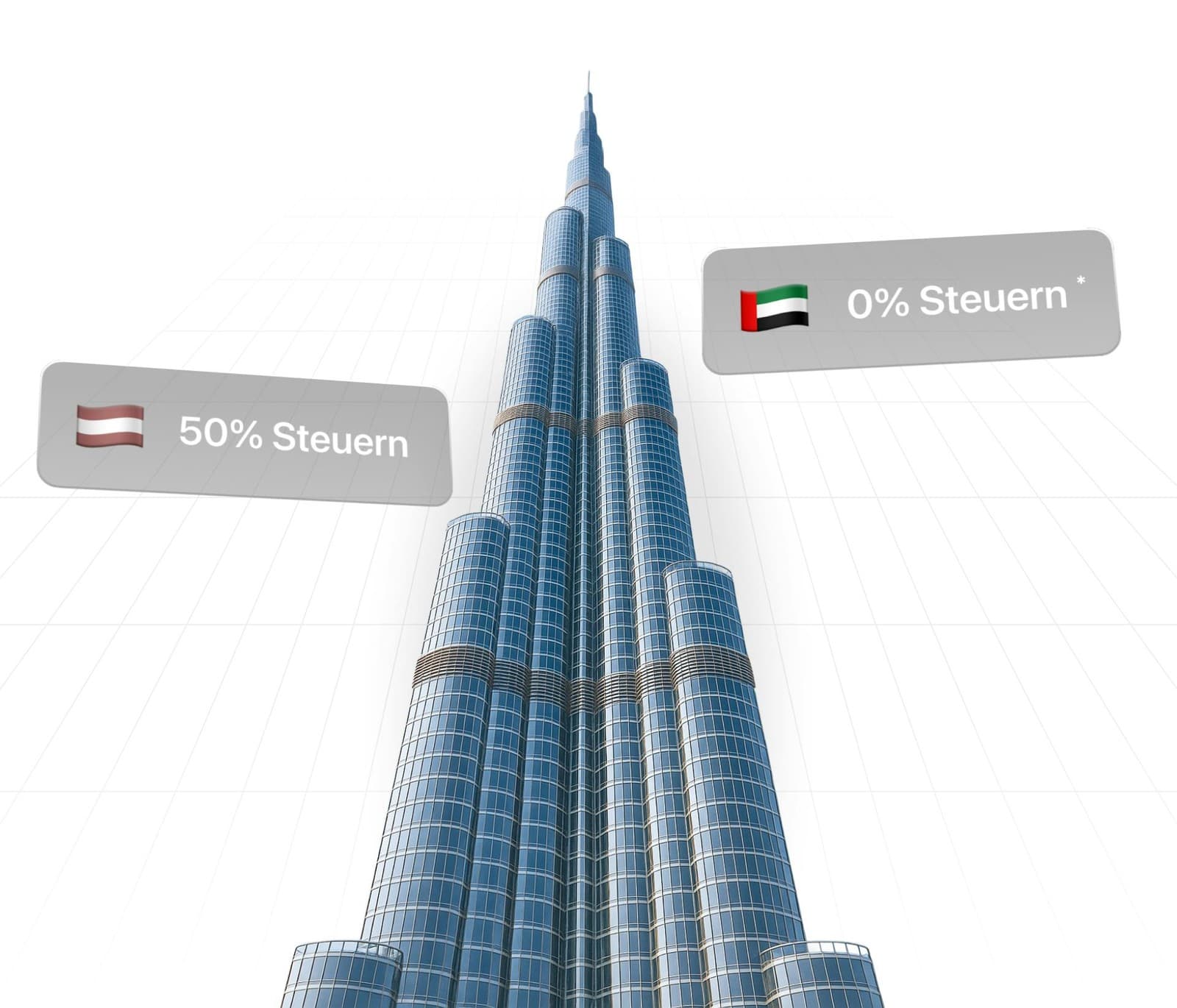 Burj Khalifa mit Schildern: 50 % Steuern gegenüber 0 % Steuern